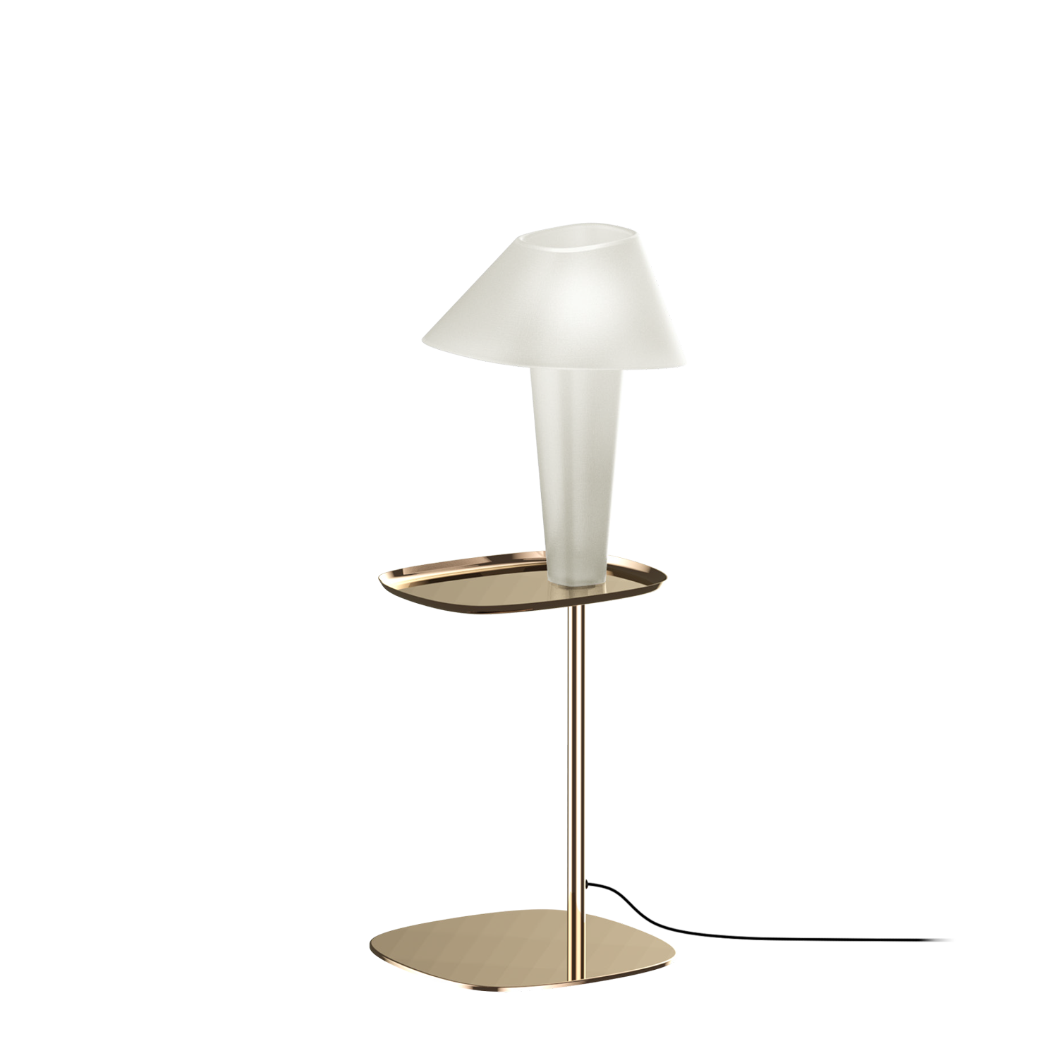 product.name